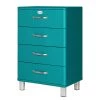 Tenzo Commode Malibu I - Turquoise