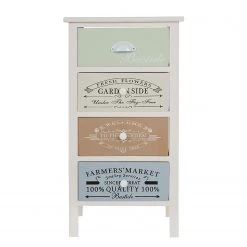 Ridgevalley Commode Le Merlan - Hauteur : 72 cm 15 Ridgevalley Commode Le Merlan - Hauteur : 72 cm -Commodes Soldes 1000257198 210413 14374300068 DETAILS P000000001000257198