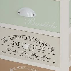 Ridgevalley Commode Le Merlan - Hauteur : 72 cm 17 Ridgevalley Commode Le Merlan - Hauteur : 72 cm -Commodes Soldes 1000257198 210413 14374900070 DETAILS P000000001000257198