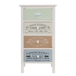 Ridgevalley Commode Le Merlan - Hauteur : 72 cm 21 Ridgevalley Commode Le Merlan - Hauteur : 72 cm -Commodes Soldes 1000257198 210430 13003000069 DETAILS P000000001000257198