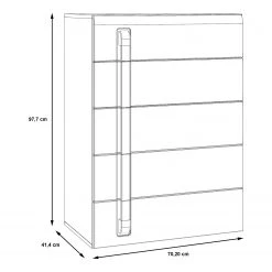 Loftscape Commode Karlsbach -Commodes Soldes 1000311176 211201 14092200060 DETAILS P000000001000311176
