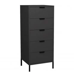 Loftscape Commode Potrero V - Anthracite -Commodes Soldes 1000347359 220422 032 DETAILS P000000001000347359